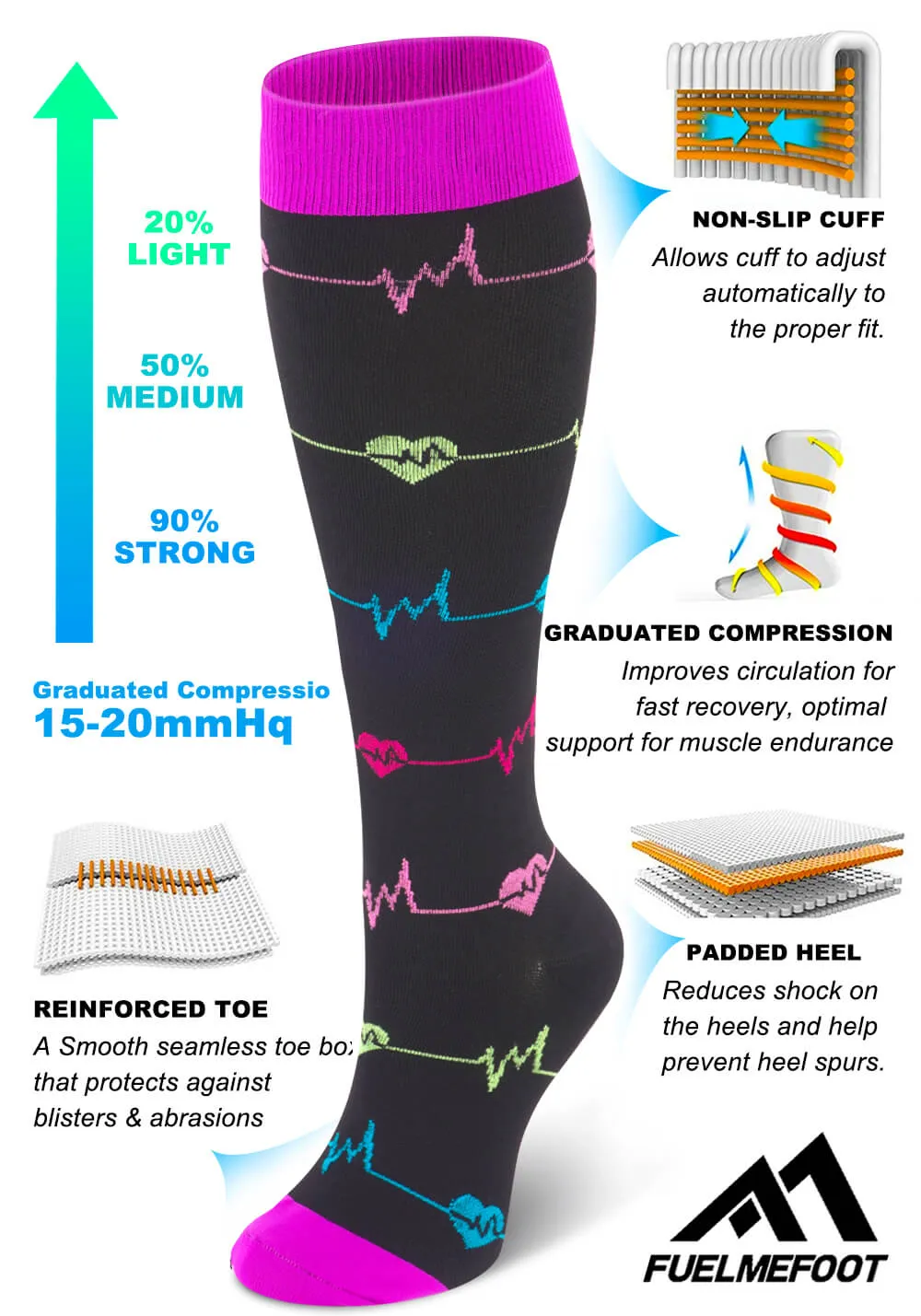 1-Pair  ECG Gradient compression socks (20-30 mmHg) | Actinput