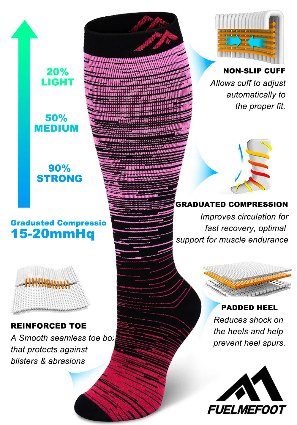 1-Pair Pink Gradient Compression Socks ( 20-30MMHG) | Actinput