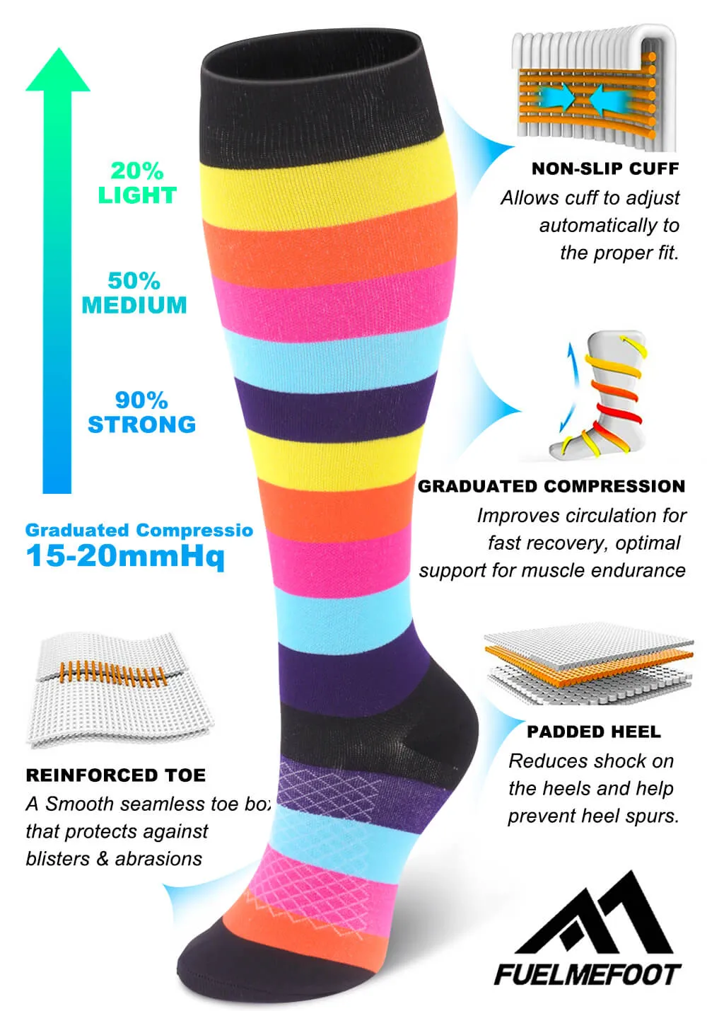 1-Pair Rainbow style Compression Socks ( 20-30MMHG) | Actinput