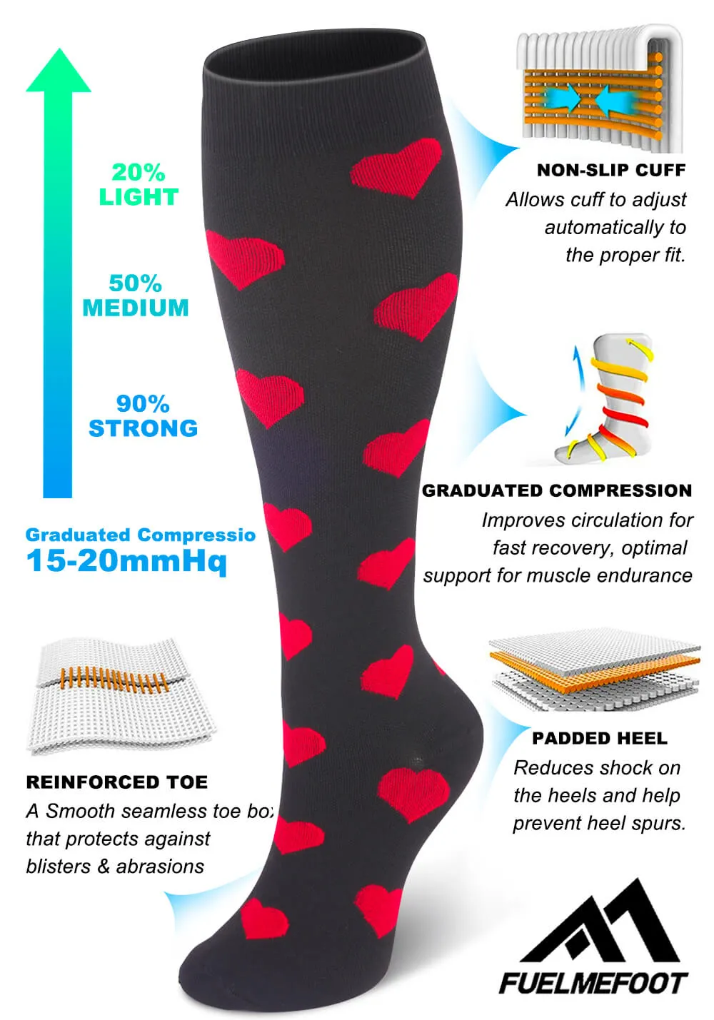 1-Pair Red Heart Compression Socks (20-30mmHg) | Actinput