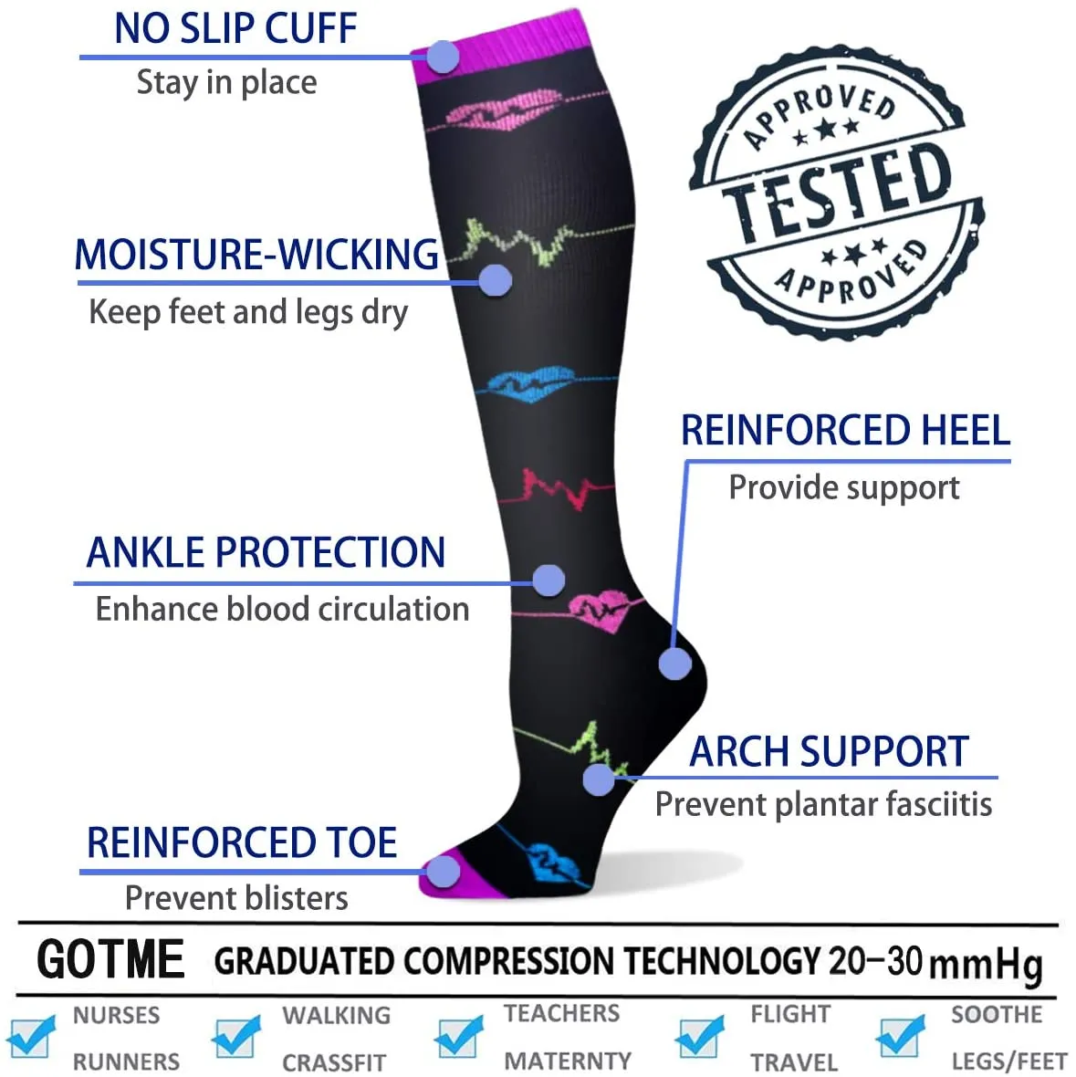 6-Pairs Colorful Compression Socks 20-30 mmHg for Man and Woman | ACTINPUT