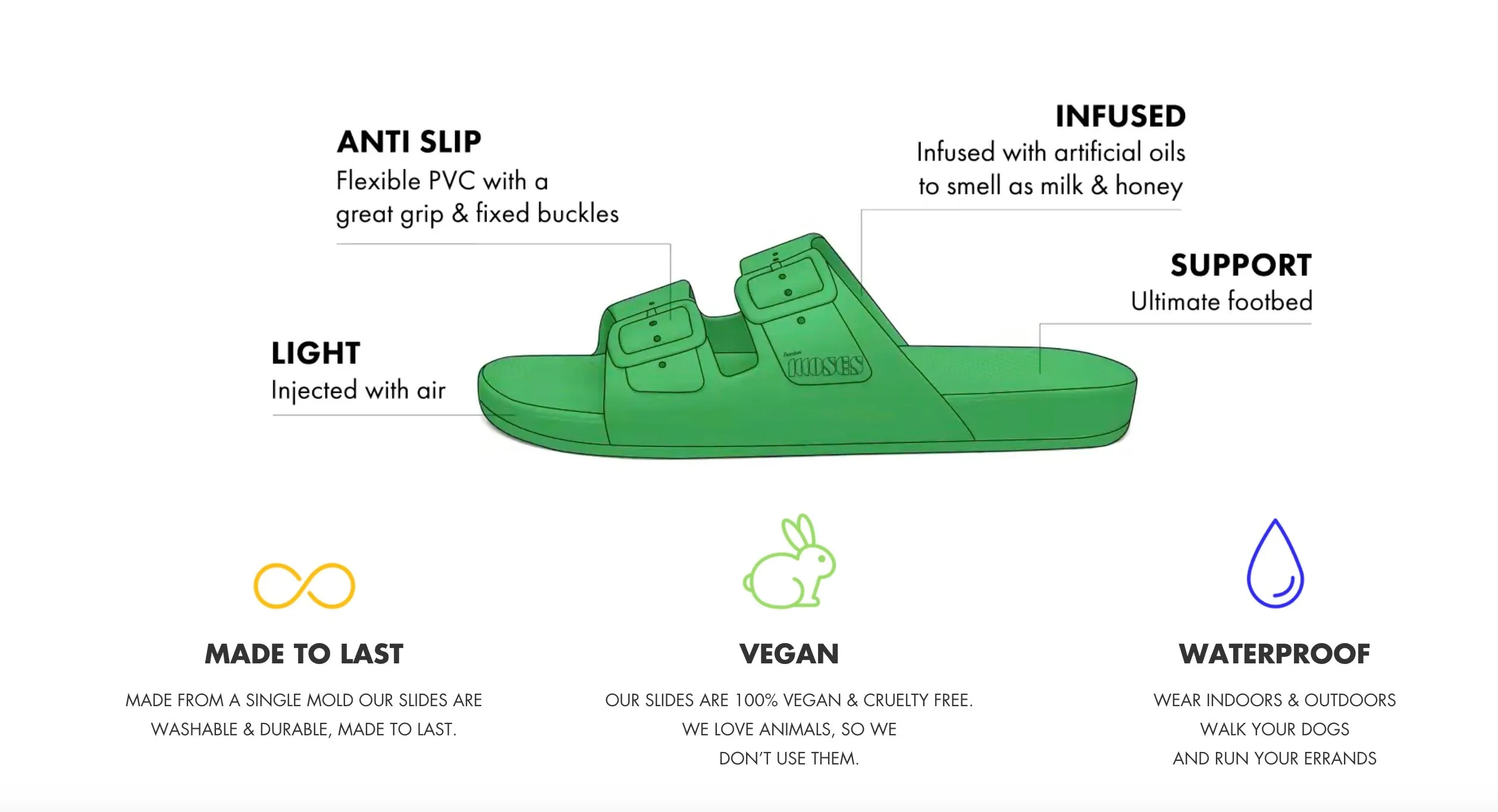 Freedom Moses Slides - Eco Colours