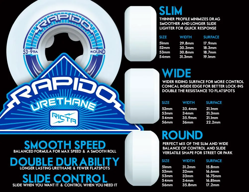 Ricta Wheels Speedrings Wide 99a White 54mm