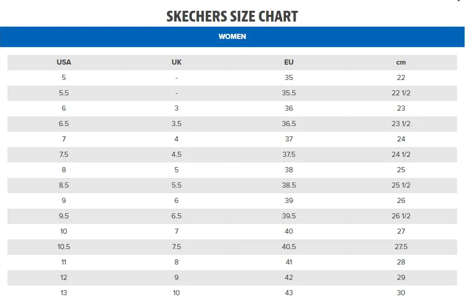 Skechers (GAR140257) Ladies Summer Go Walk Arch Fit Treasured Sandal in UK 3 to 8